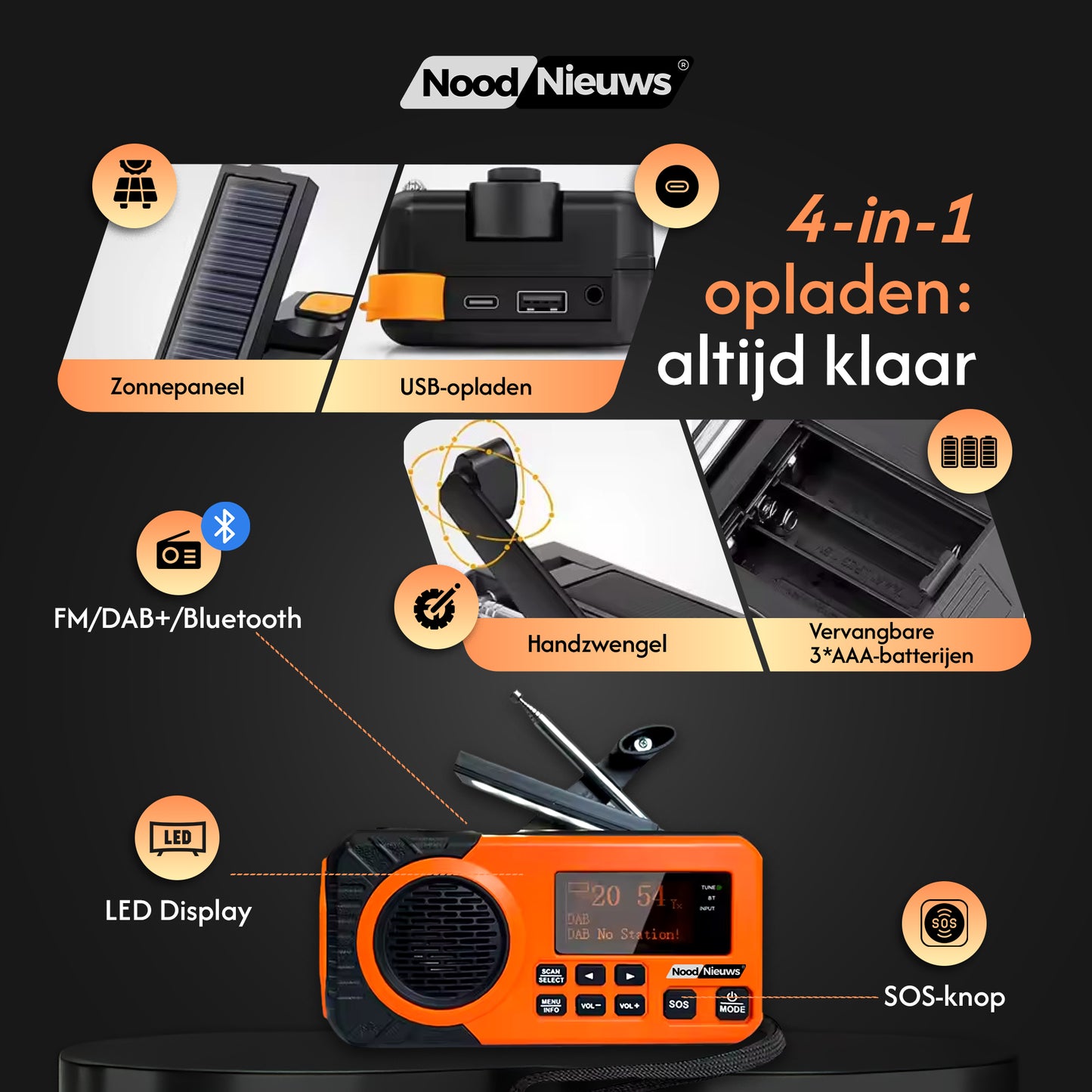 NoodNieuws® Pro – Noodradio met Powerbank en solar